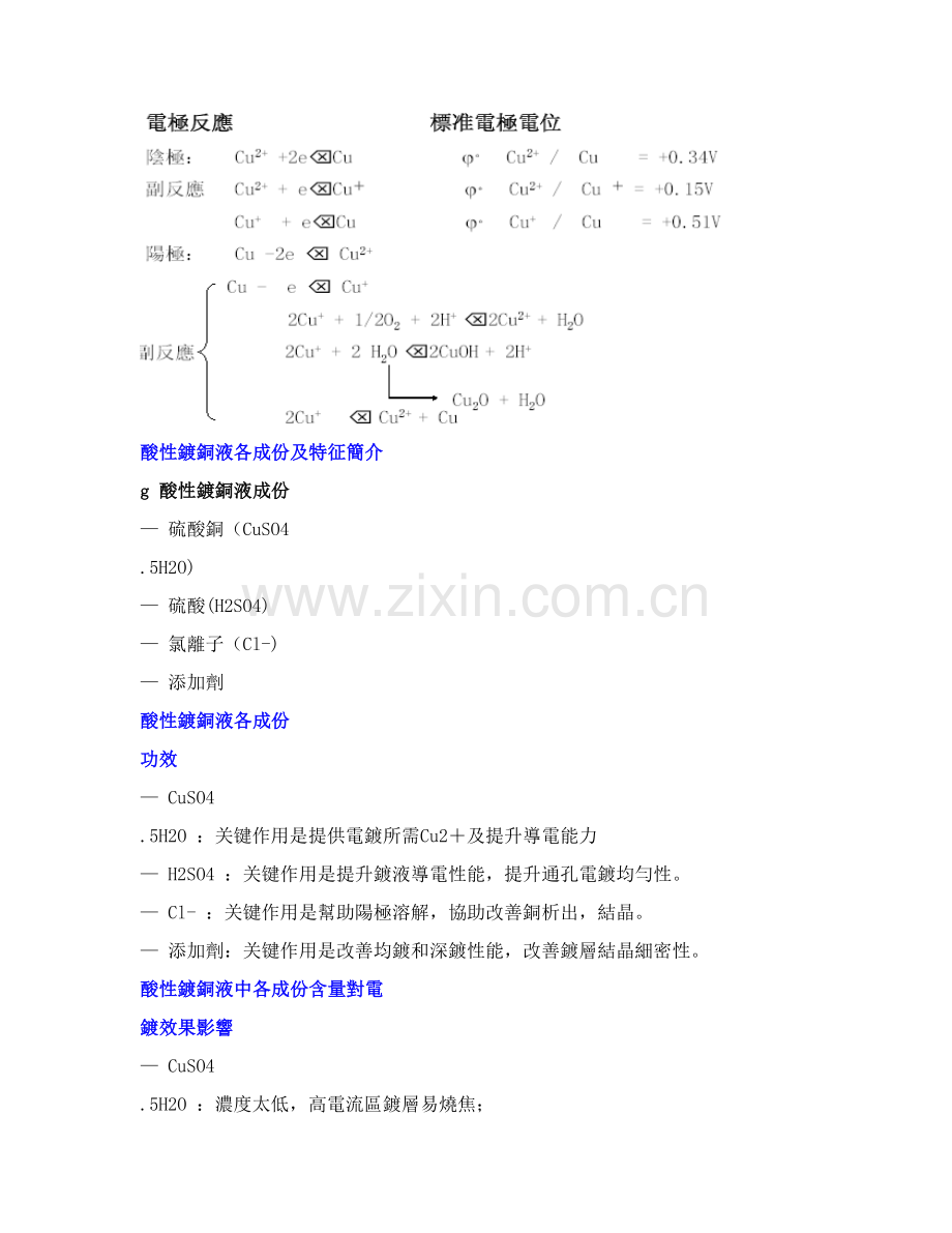 电镀铜工艺模板.doc_第2页