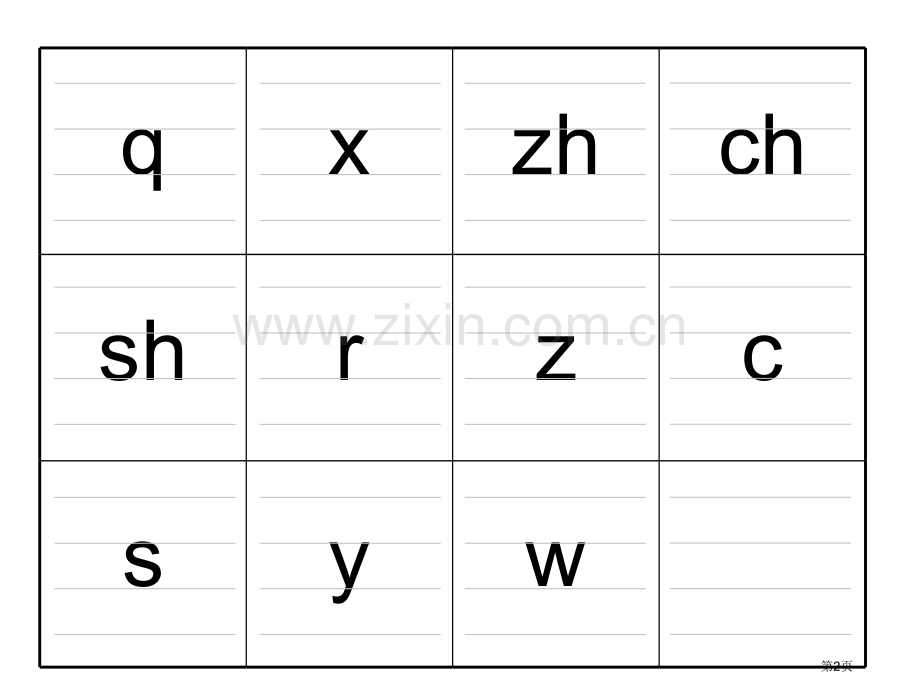 正确四线格拼音字母表市公开课一等奖百校联赛获奖课件.pptx_第2页