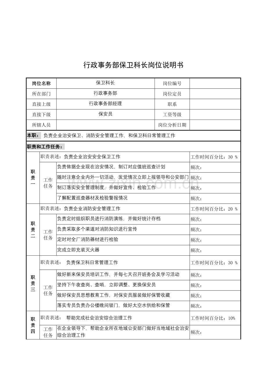 行政事务部保卫科长的工作说明书样本.doc_第1页