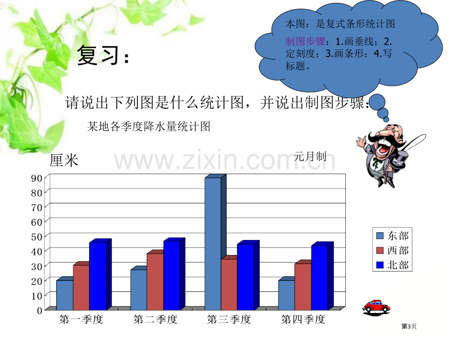 青岛版五年级数学省公开课一等奖新名师优质课比赛一等奖课件.pptx_第3页