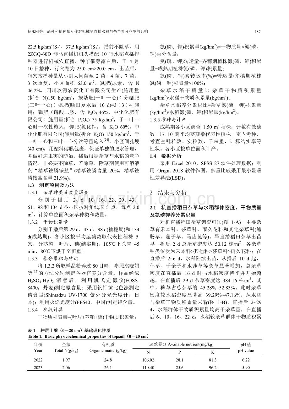 品种和播种量互作对机械旱直播水稻与杂草养分竞争的影响.pdf_第3页