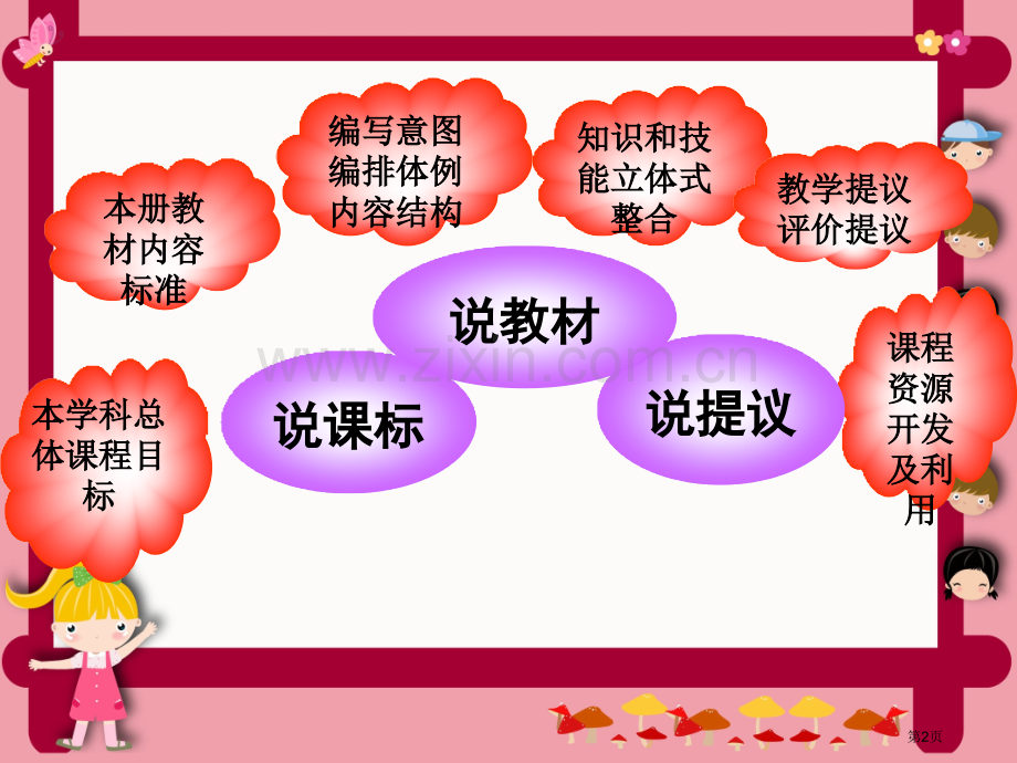 人教新课标版四年级数学下册知识点复习提纲省公共课一等奖全国赛课获奖课件.pptx_第2页