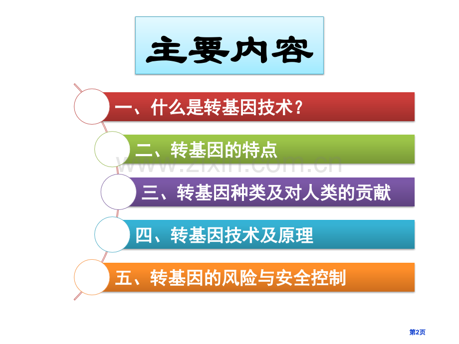 转基因技术和生物安全省公共课一等奖全国赛课获奖课件.pptx_第2页