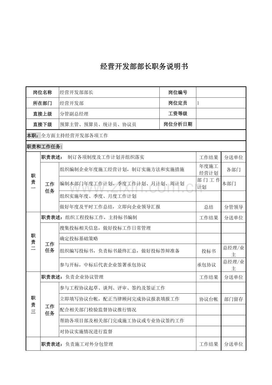 经营开发部部长的职务说明书样本.doc_第1页