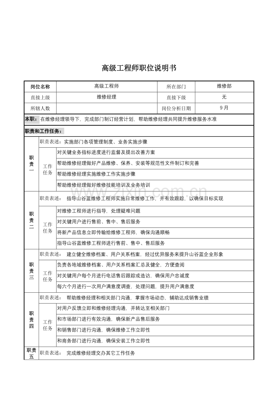 维修部高级工程师岗位职责样本.doc_第1页