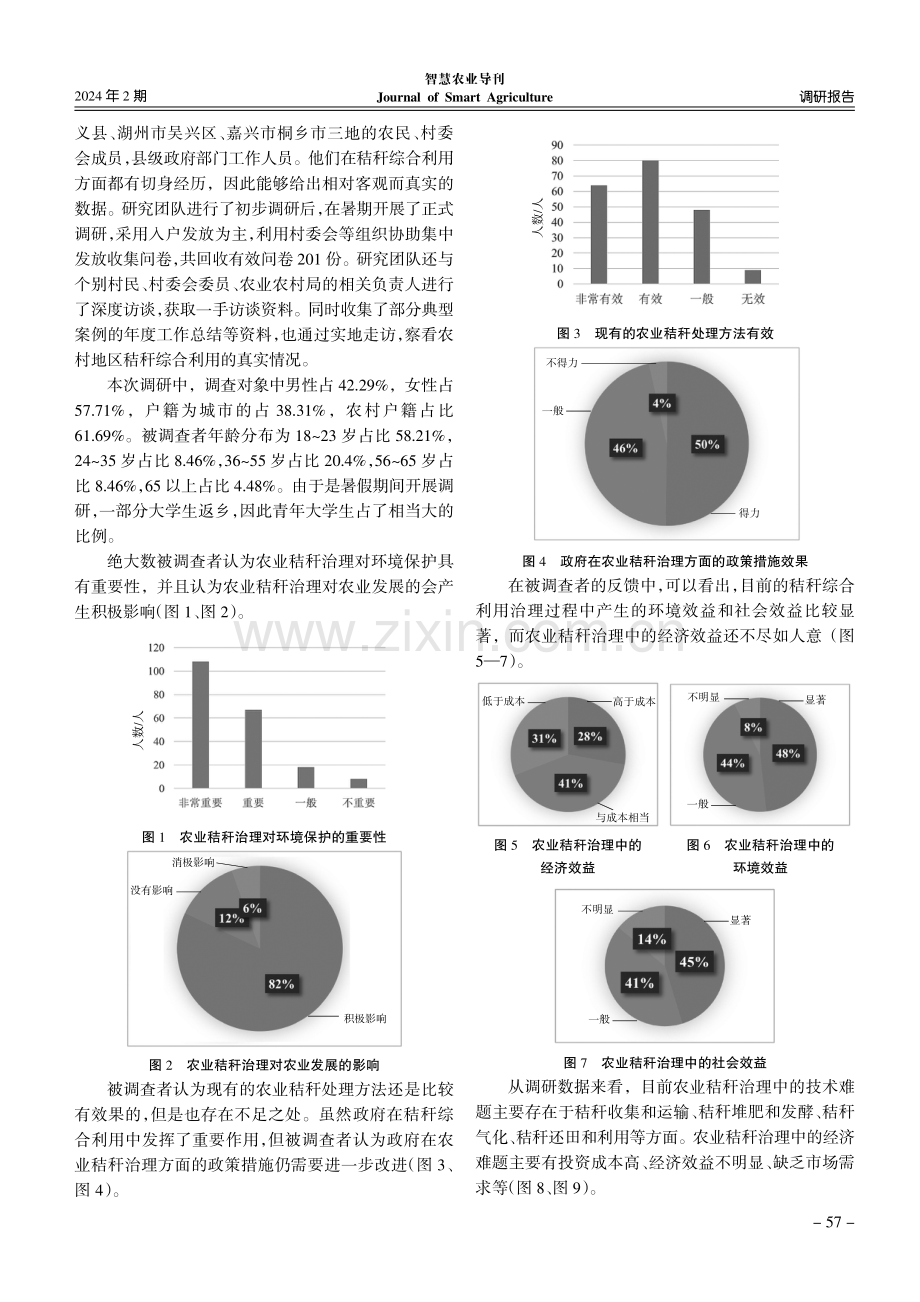 乡村振兴背景下浙江农村秸秆资源化利用现状与改进研究——基于浙江三地的调查研究.pdf_第2页