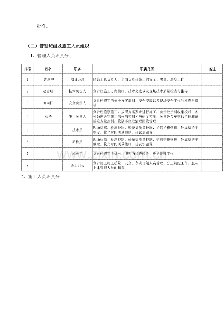 高支模砼浇筑专项方案.doc_第2页