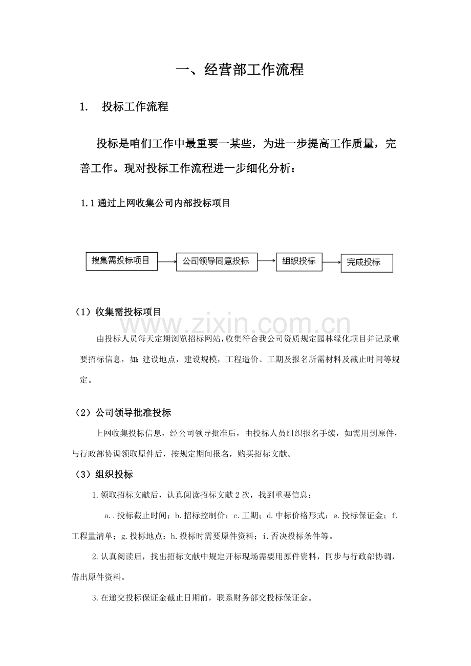 经营部职责和考核新规制度.doc_第3页