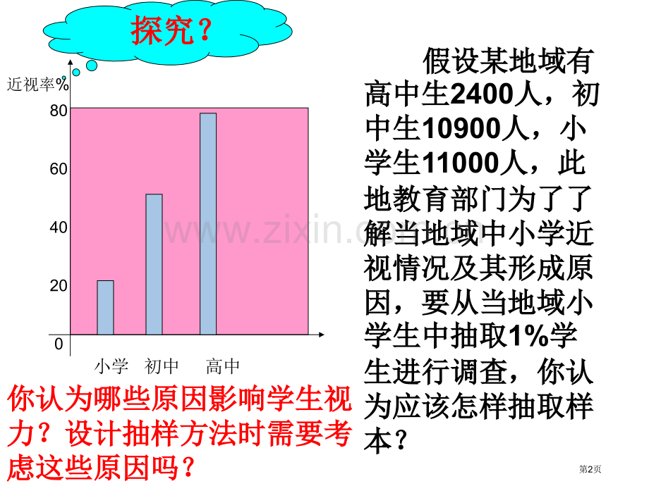 分层抽样课件市公开课一等奖百校联赛获奖课件.pptx_第2页