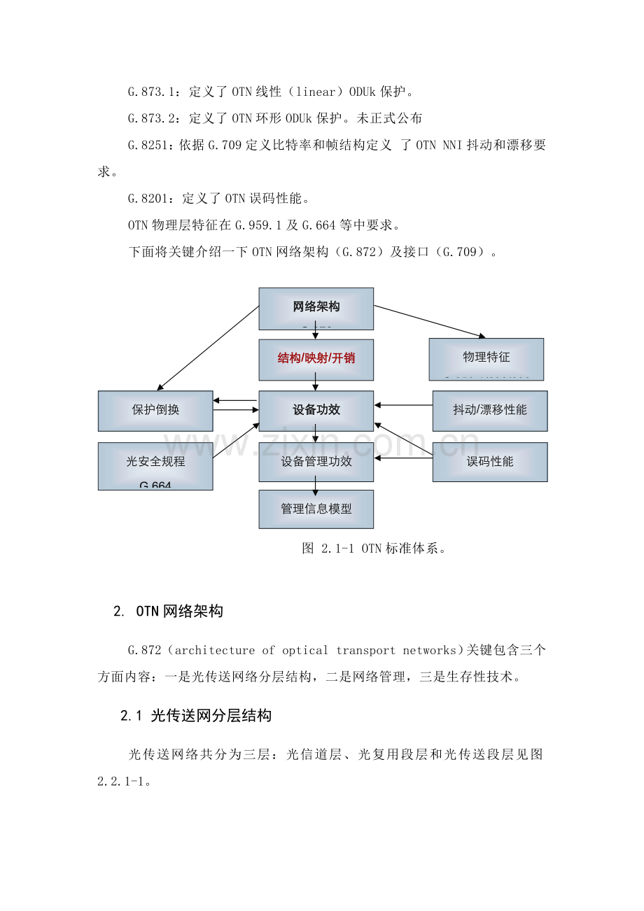 OTN关键技术标准体系介绍.docx_第2页