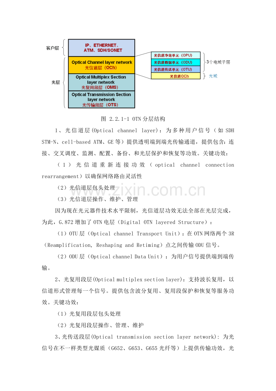 OTN关键技术标准体系介绍.docx_第3页