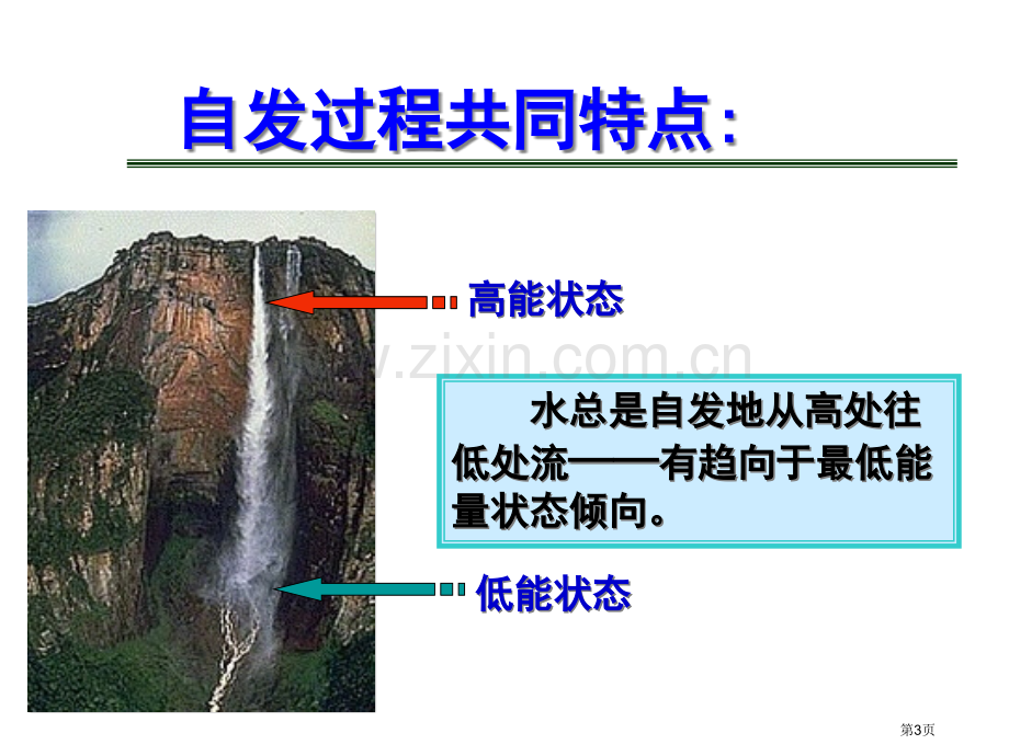 焓减熵增和化学反应方向的关系省公共课一等奖全国赛课获奖课件.pptx_第3页