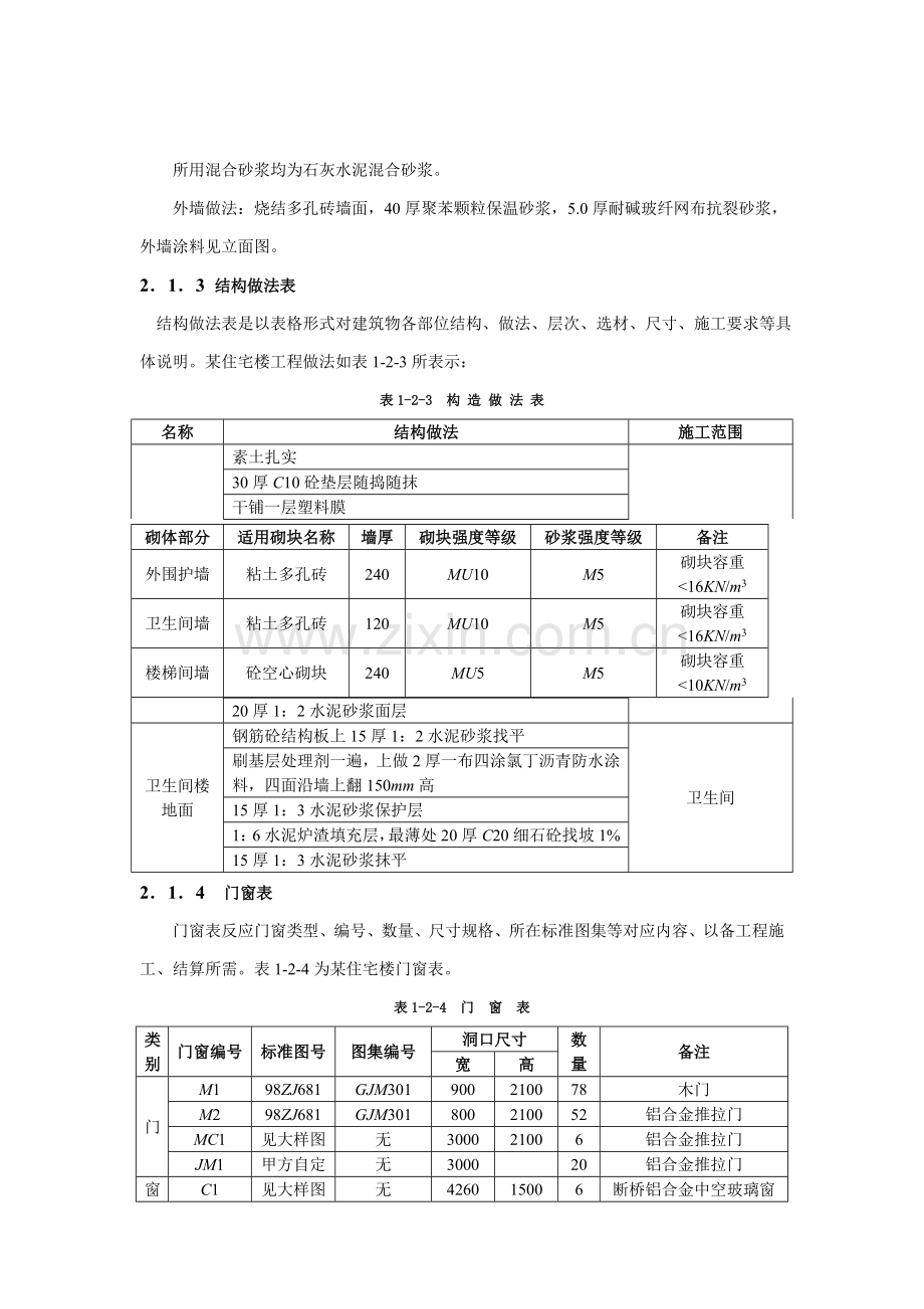 经典建筑综合标准施工图识读.doc_第3页