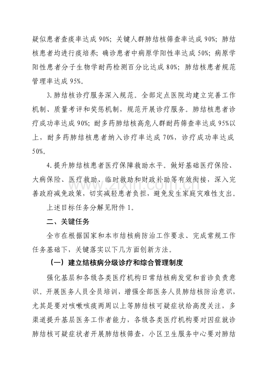 上海结核病分级诊疗和综合防治服务模式试点工作专项方案.doc_第2页