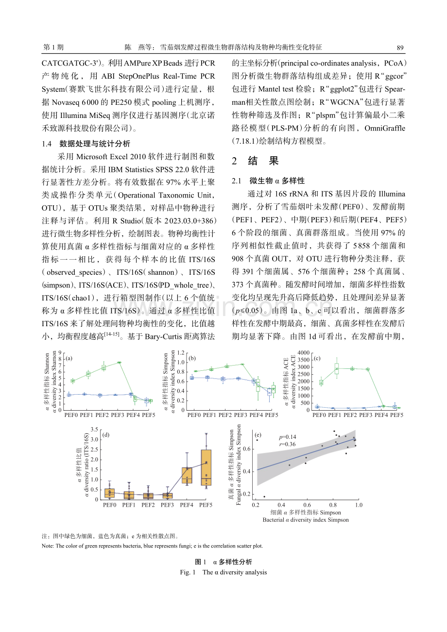 雪茄烟发酵过程微生物群落结构及物种均衡性变化特征.pdf_第3页