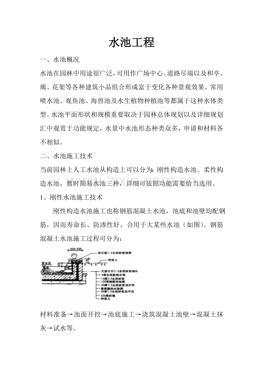 景观水池综合项目施工专项方案.doc_第1页