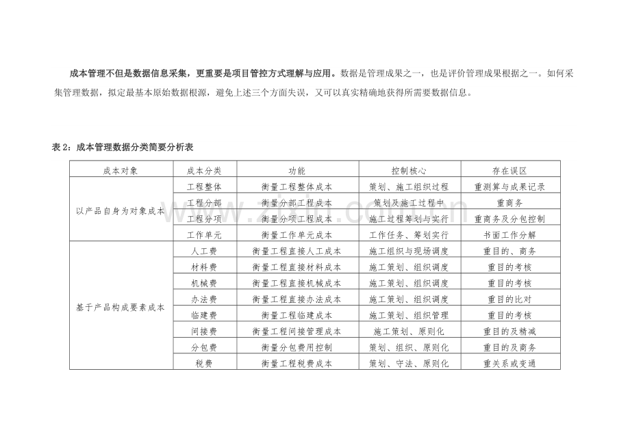 综合项目成本管控的几个关键点.doc_第3页