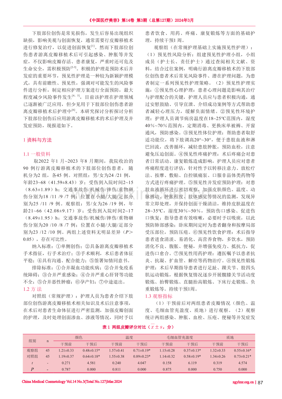 下肢部位创伤后应用游离皮瓣移植术的术后护理及并发症预防.pdf_第2页