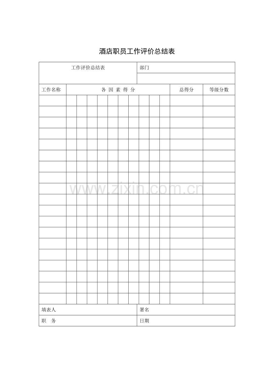 酒店员工工作评价总结表模板.doc_第1页