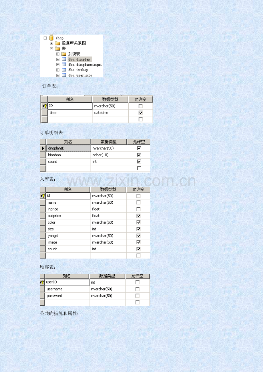 C商品基础管理系统非完整版.docx_第3页