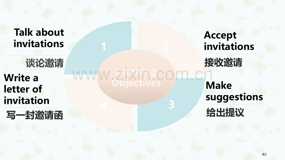 unit3invitation省公共课一等奖全国赛课获奖课件.pptx_第2页