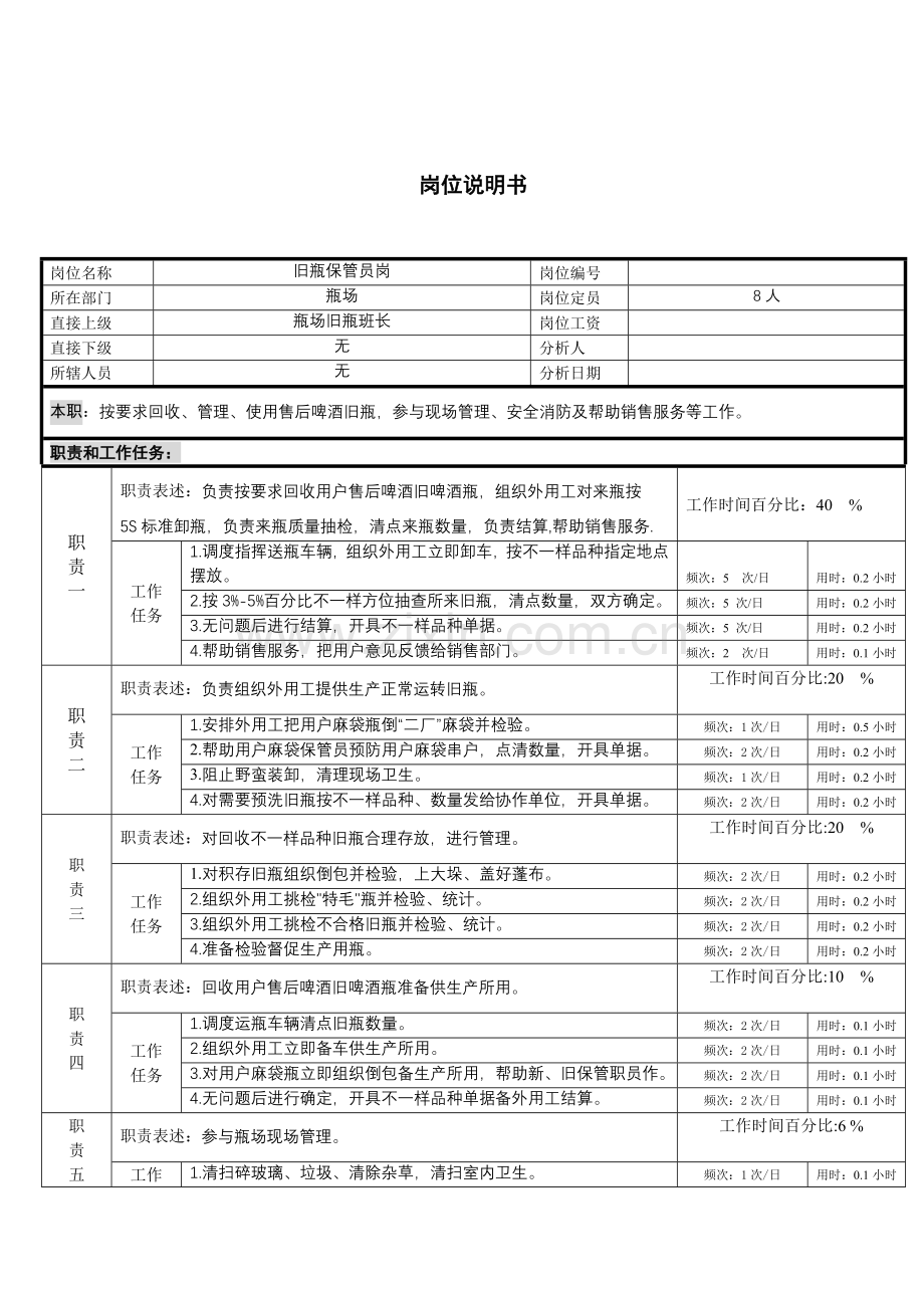 瓶场旧瓶保管员岗位职责样本.doc_第1页