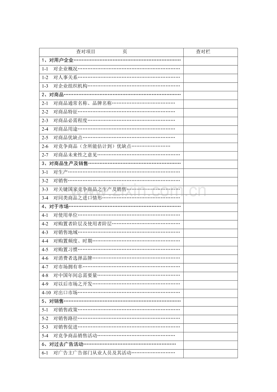 caina客户服务部ae手册模板.doc_第3页