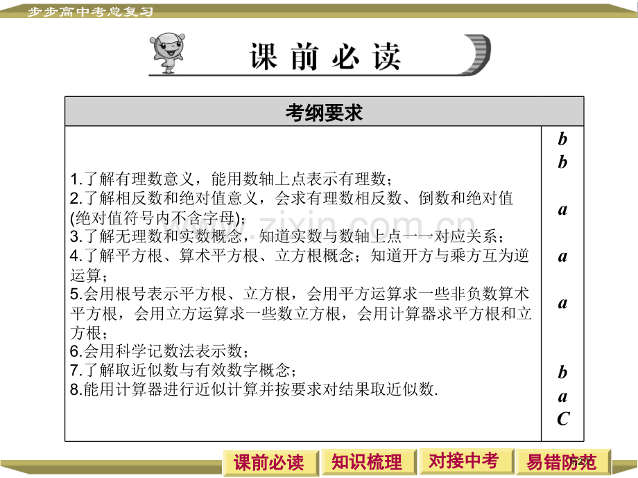 中考复习实数的有关概念省公共课一等奖全国赛课获奖课件.pptx_第2页