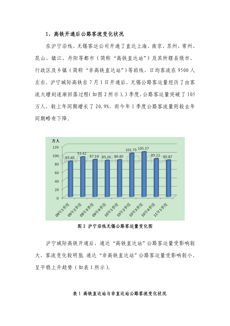 高铁时代无锡公路客运的发展方向研究应用.doc_第3页