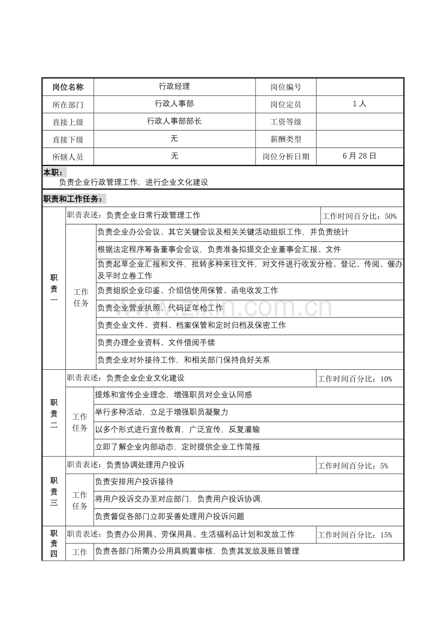 行政人事部行政经理岗位职责样本.doc_第1页