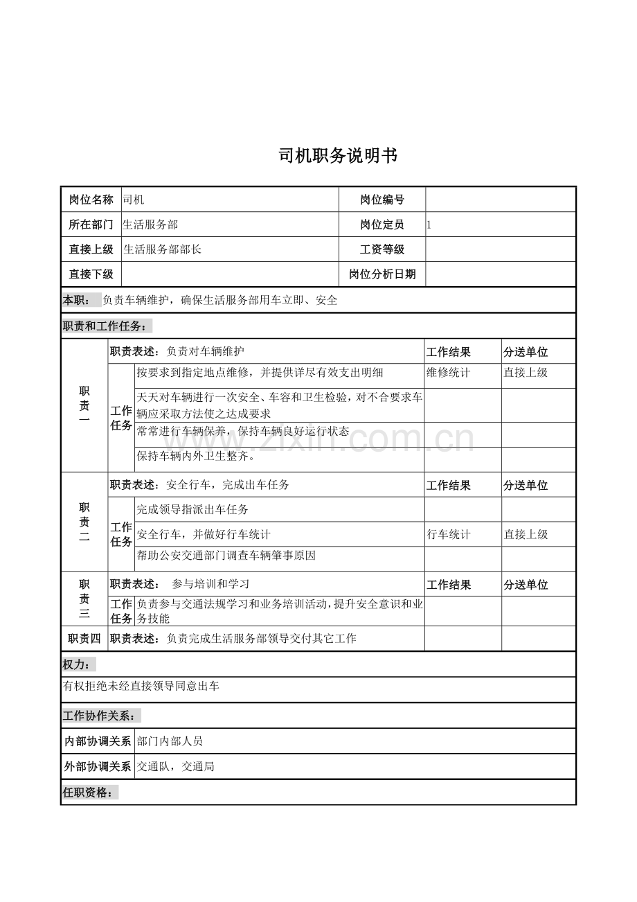 电力公司司机的职务说明书样本.doc_第1页