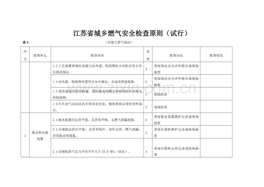 A类检查统一标准专业资料.doc_第3页