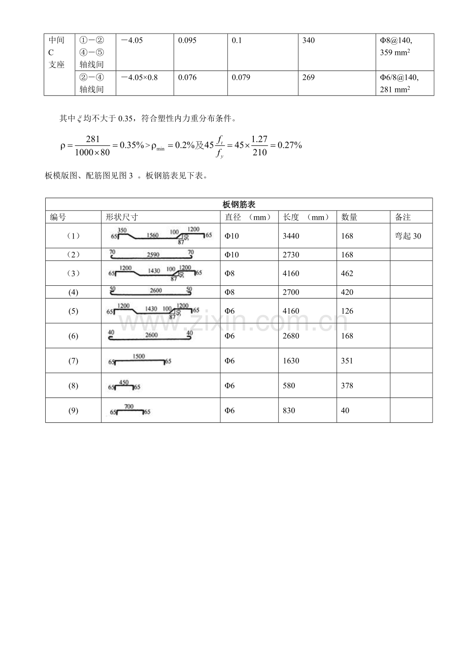 钢筋混凝土单向板肋梁楼盖专业课程设计计算报告书范文.doc_第3页