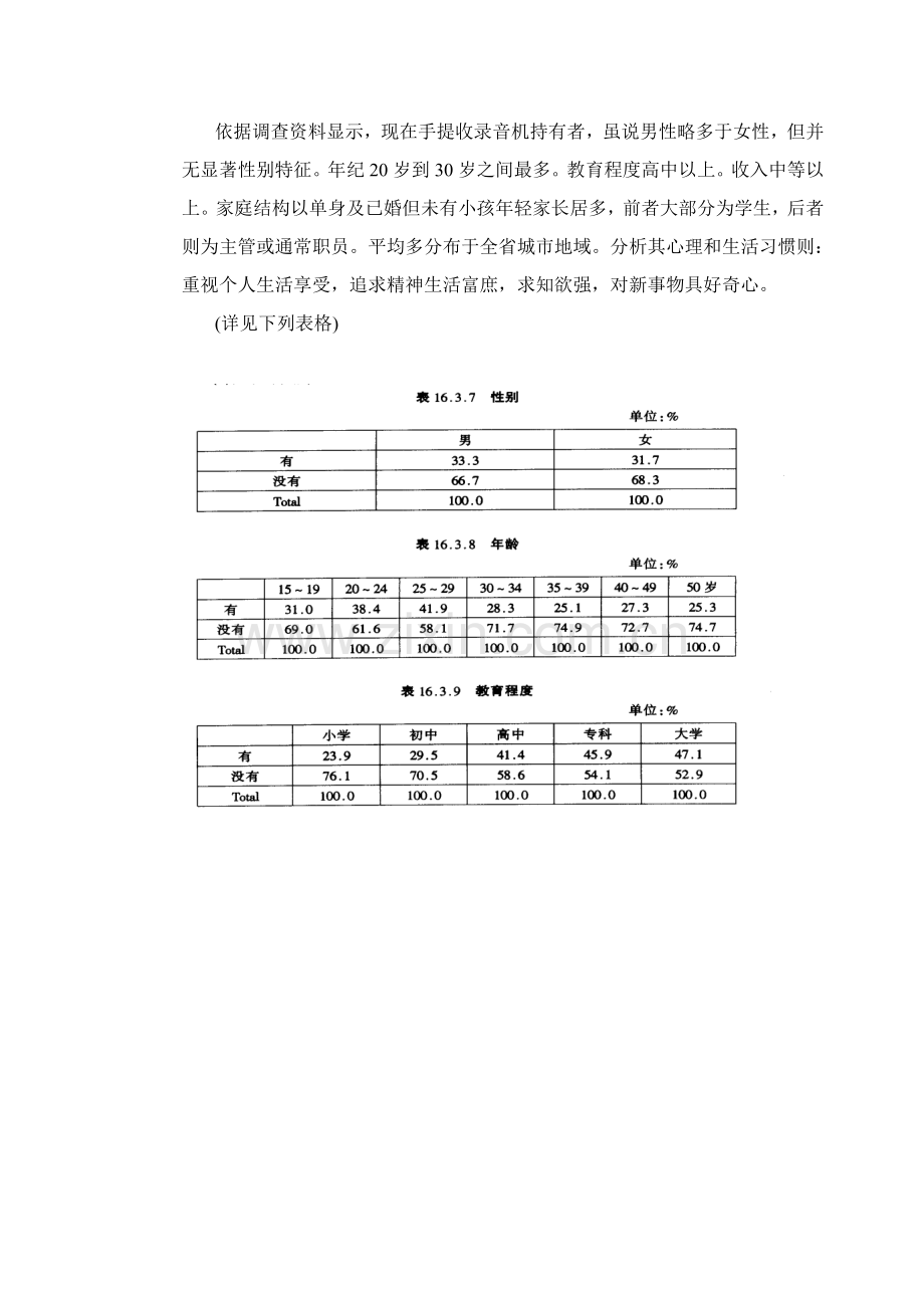 手提收录音机年度广告企划方案样本.doc_第2页