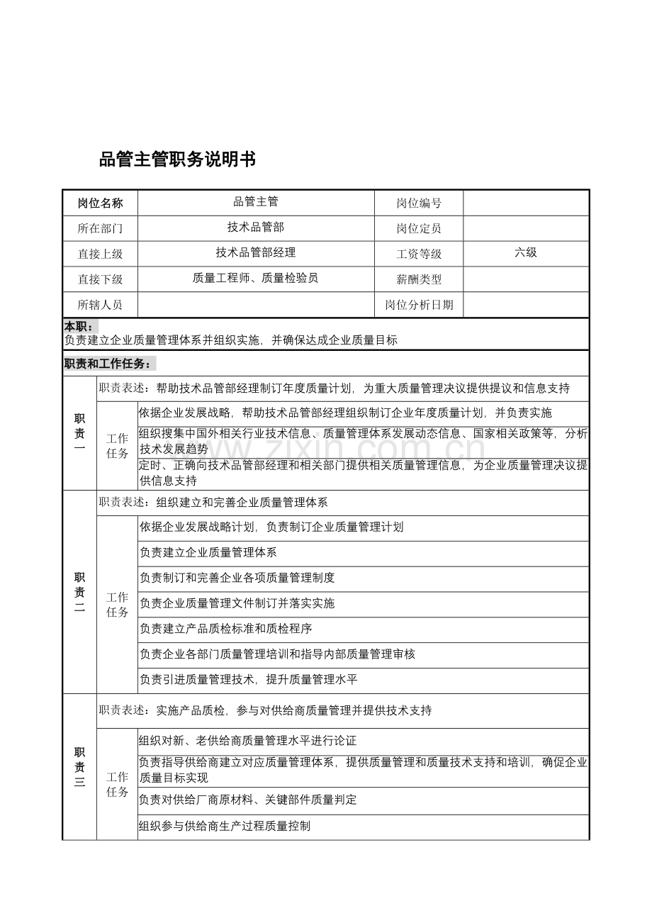 技术品管部主管岗位职责样本.doc_第1页