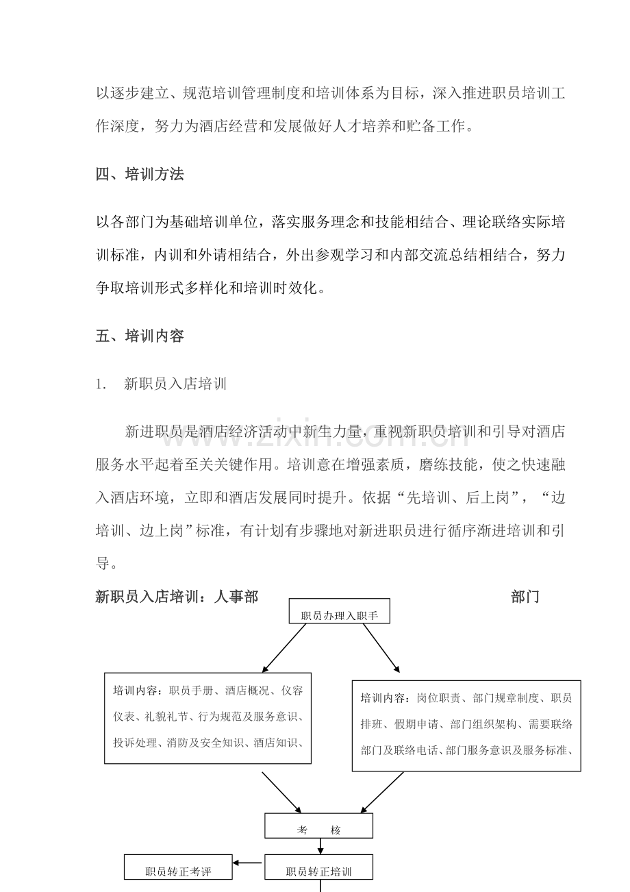 酒店年度培训工作计划模板.doc_第2页