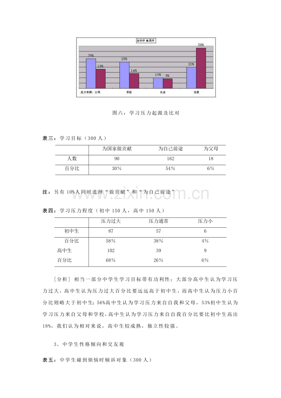 未成年人犯罪问题社会调查报告样本.doc_第3页