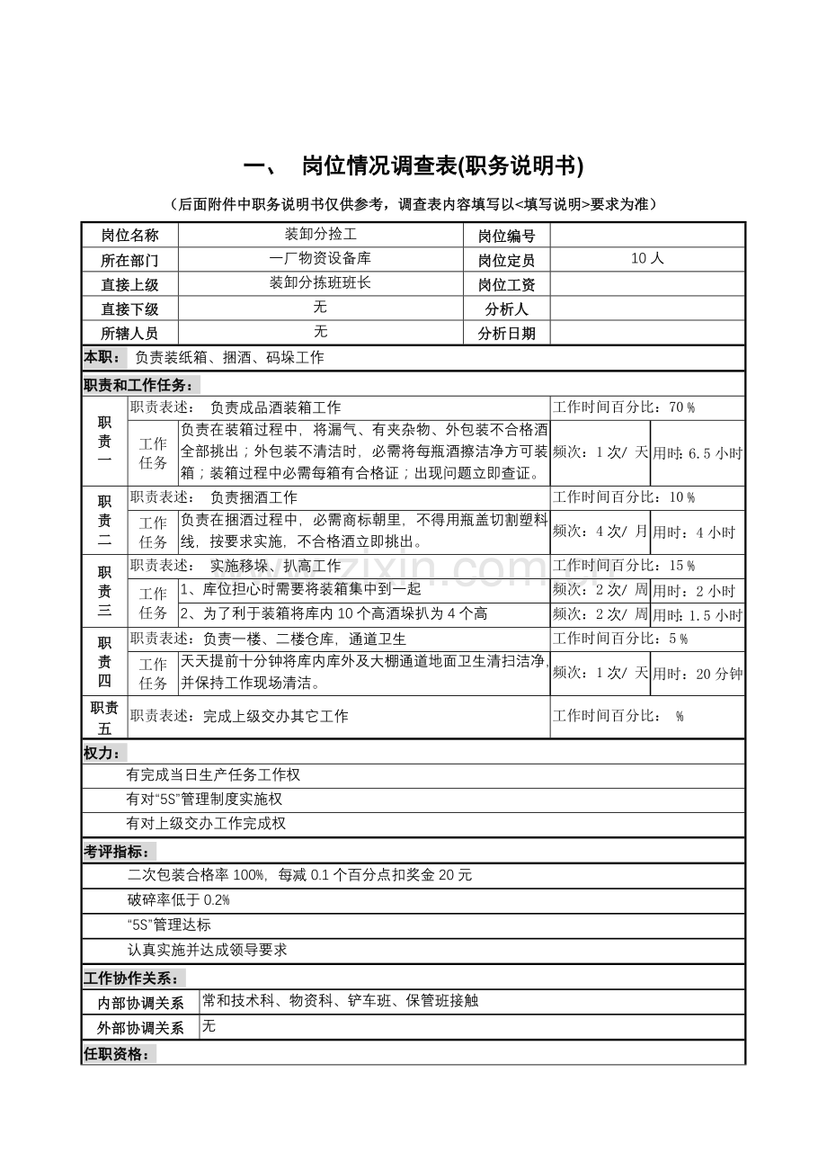 装卸分捡工岗位职责说明样本.doc_第1页