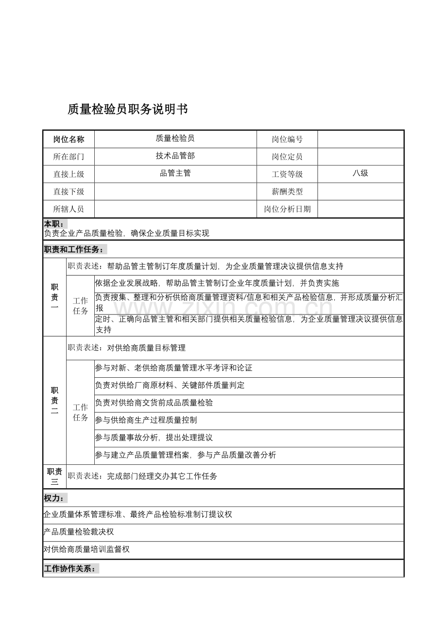 技术品管部质量检验员岗位职责样本.doc_第1页