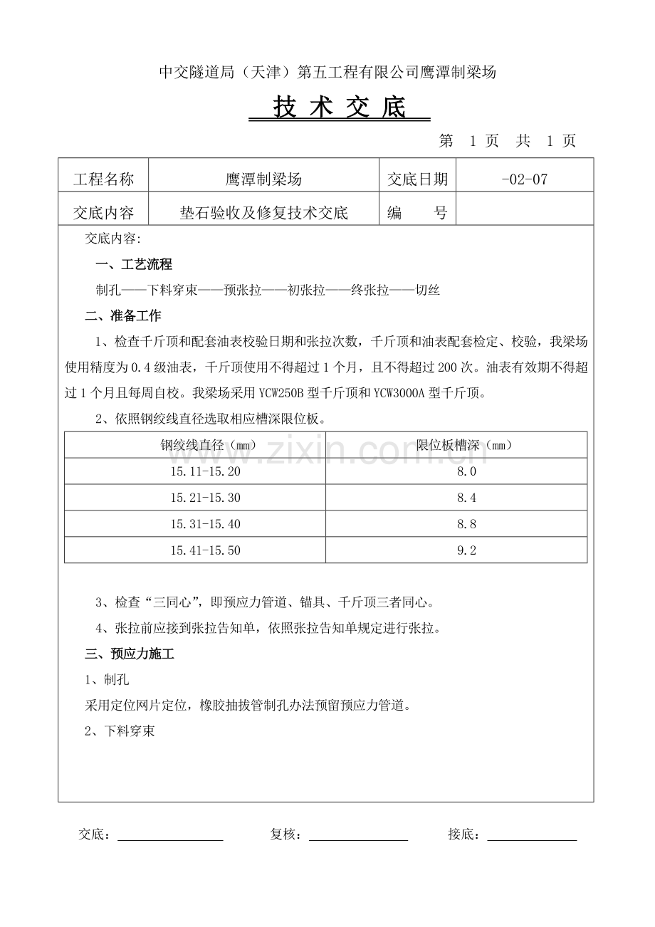 支座砂浆养护关键技术交底.doc_第1页