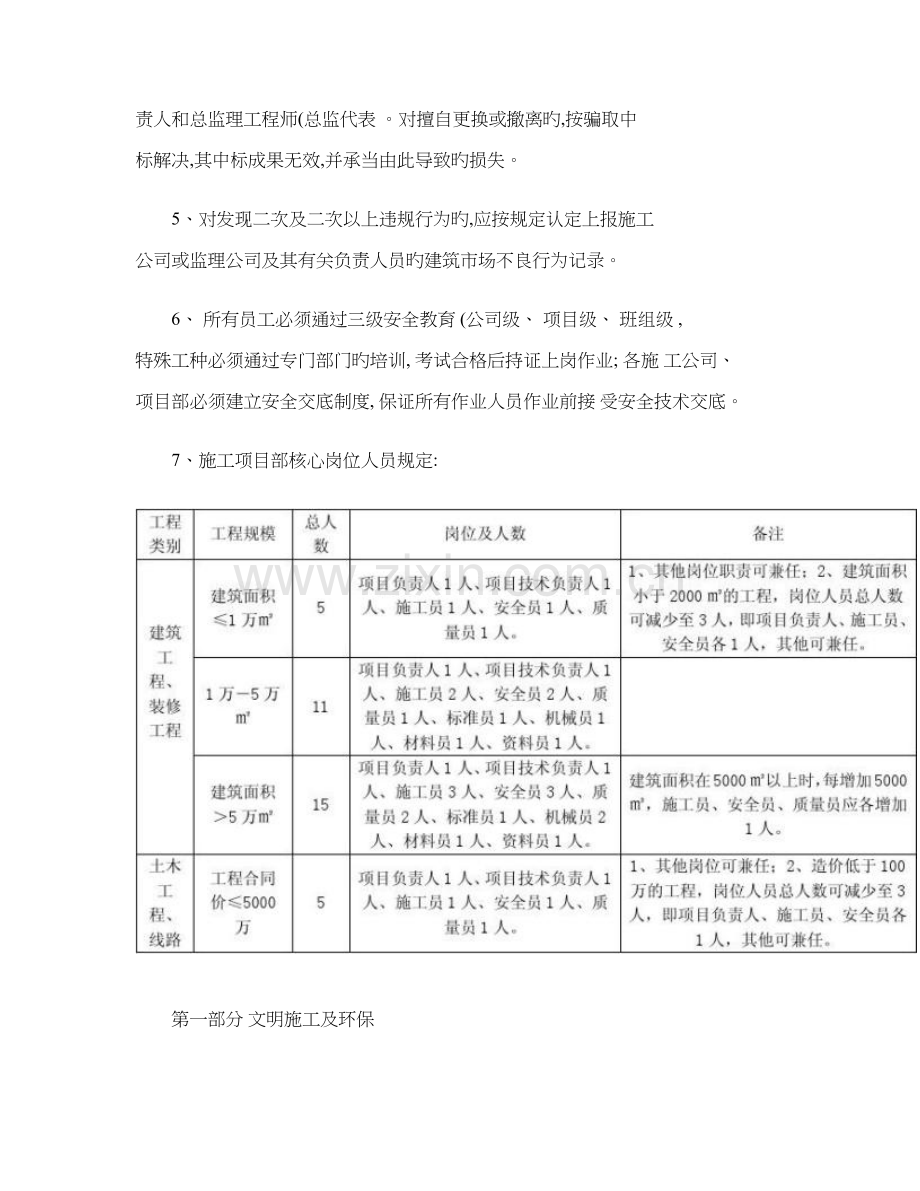 安全生产文明综合施工现场管理重点标准新图文精.docx_第2页