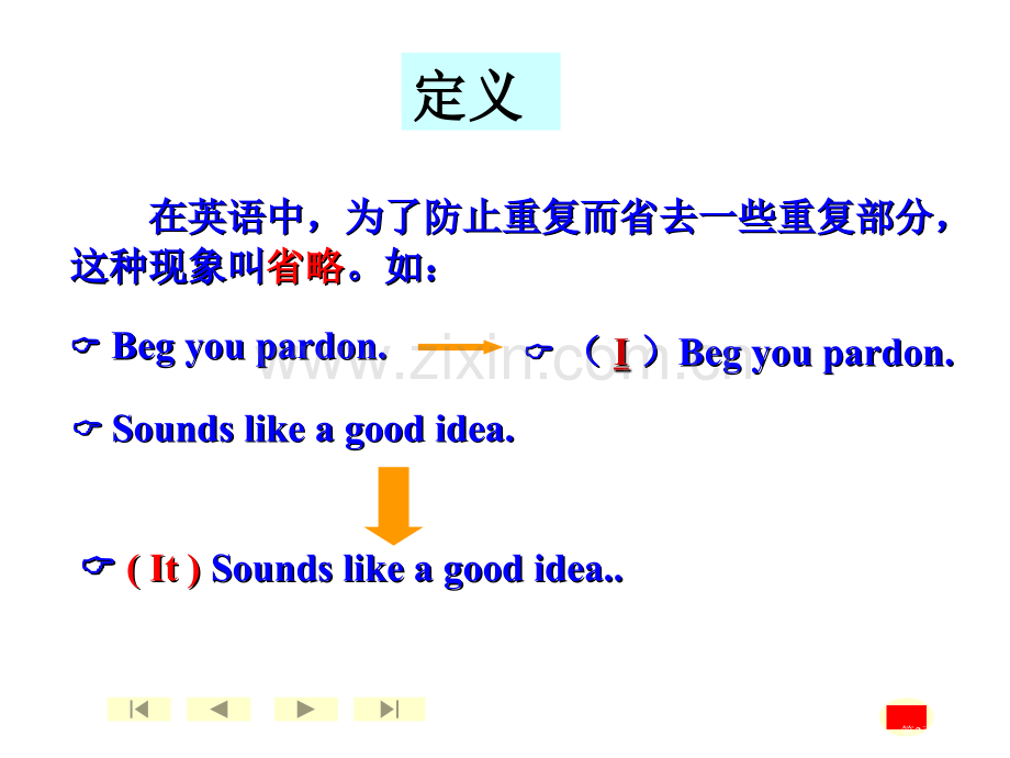 高中英语省略句精讲精解省公共课一等奖全国赛课获奖课件.pptx_第2页