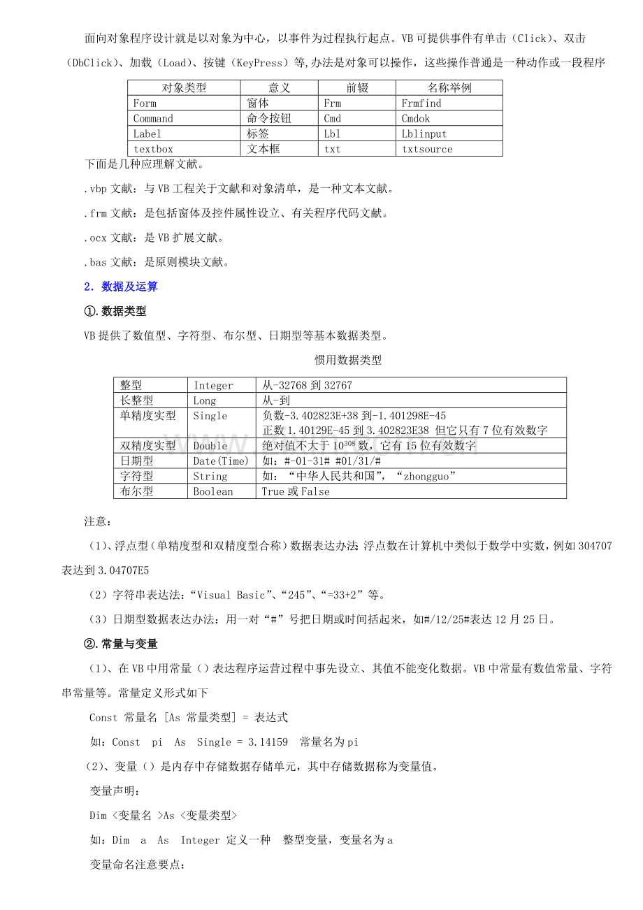 高中信息关键技术算法与程序设计VB选修.doc_第3页