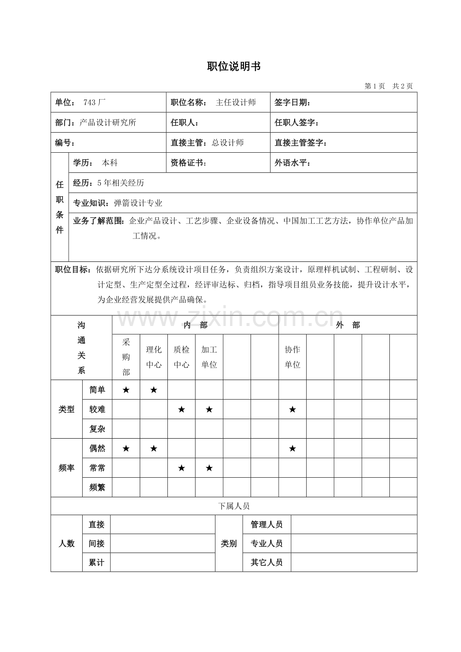 设备公司典型职位说明书(2)样本.doc_第1页