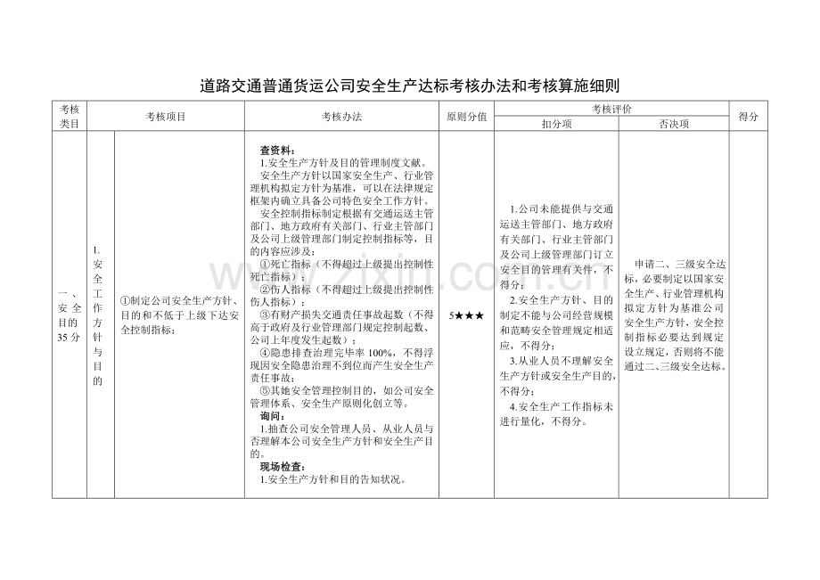 道路交通普通货运企业安全生产达标考评方法和考评实施工作细则.doc_第1页