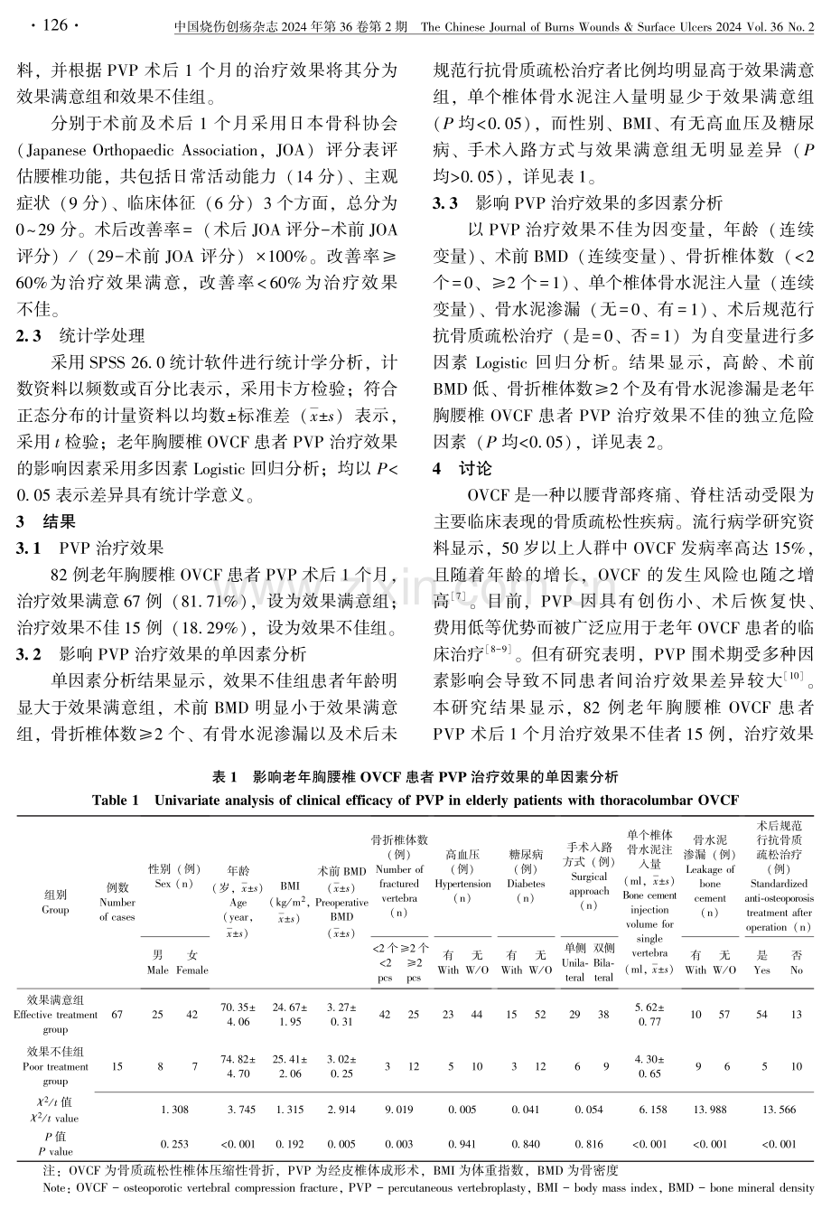 老年胸腰椎骨质疏松性椎体压缩性骨折经皮椎体成形术治疗效果不佳的影响因素分析.pdf_第3页