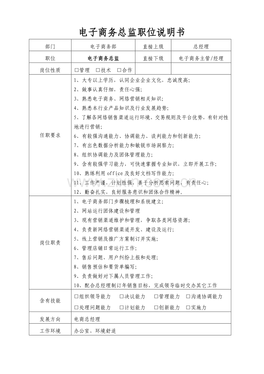 电商公司各职位新版说明书.doc_第1页