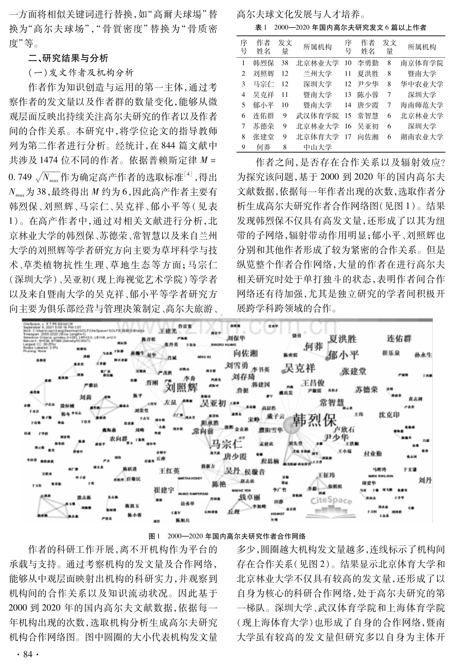 近二十年我国高尔夫学术研究热点及趋势演变分析——基于CiteSpace的图谱化分析.pdf_第2页