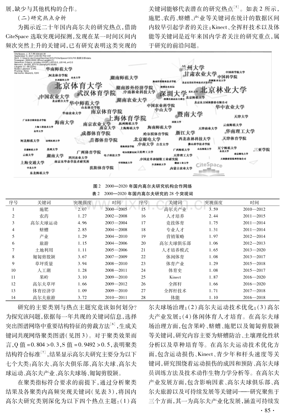 近二十年我国高尔夫学术研究热点及趋势演变分析——基于CiteSpace的图谱化分析.pdf_第3页