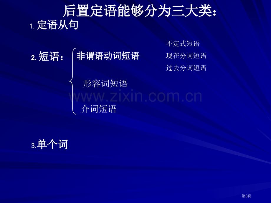 英语后置定语省公共课一等奖全国赛课获奖课件.pptx_第3页